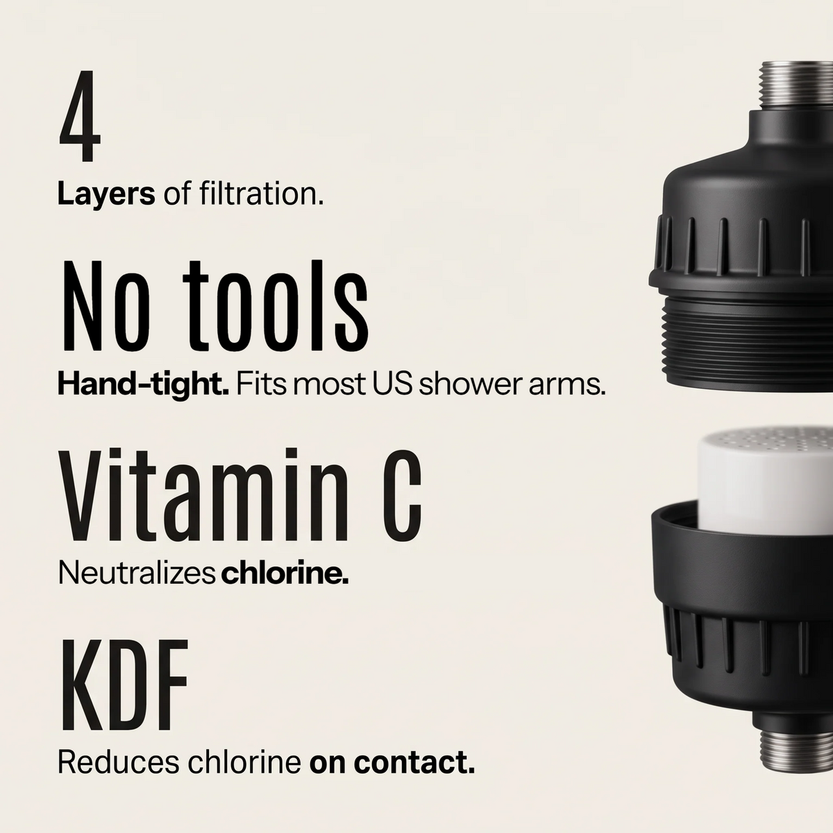 4 layers of filtration. No tools: hand-tight, fits most US shower arms. Vitamin C neutralizes chlorine. KDF reduces chlorine on contact.
